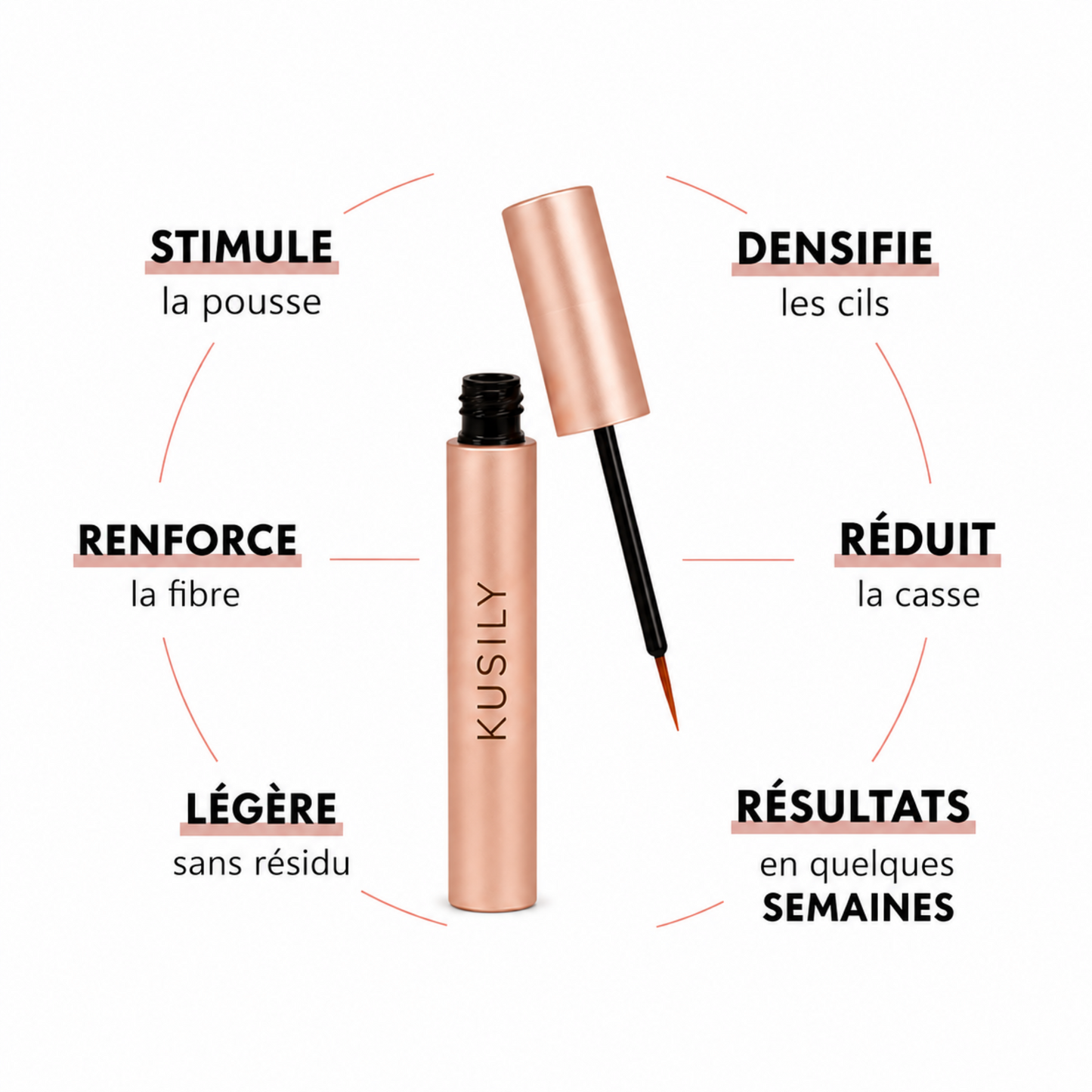 Sérum activateur de cils